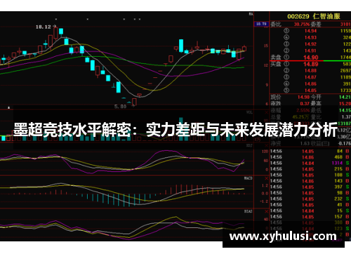 墨超竞技水平解密：实力差距与未来发展潜力分析