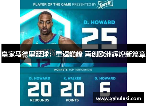 皇家马德里篮球：重返巅峰 再创欧洲辉煌新篇章