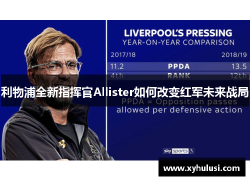 利物浦全新指挥官Allister如何改变红军未来战局